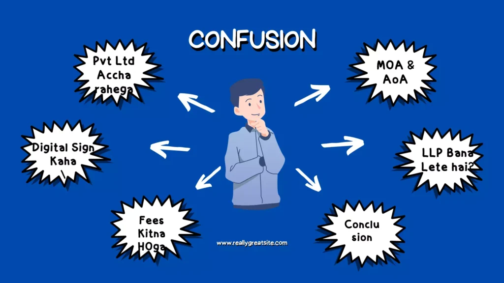 online company registration in Patna Bihar