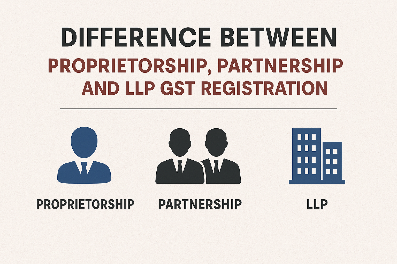 difference between proprietorship partnership and LLP GST registration