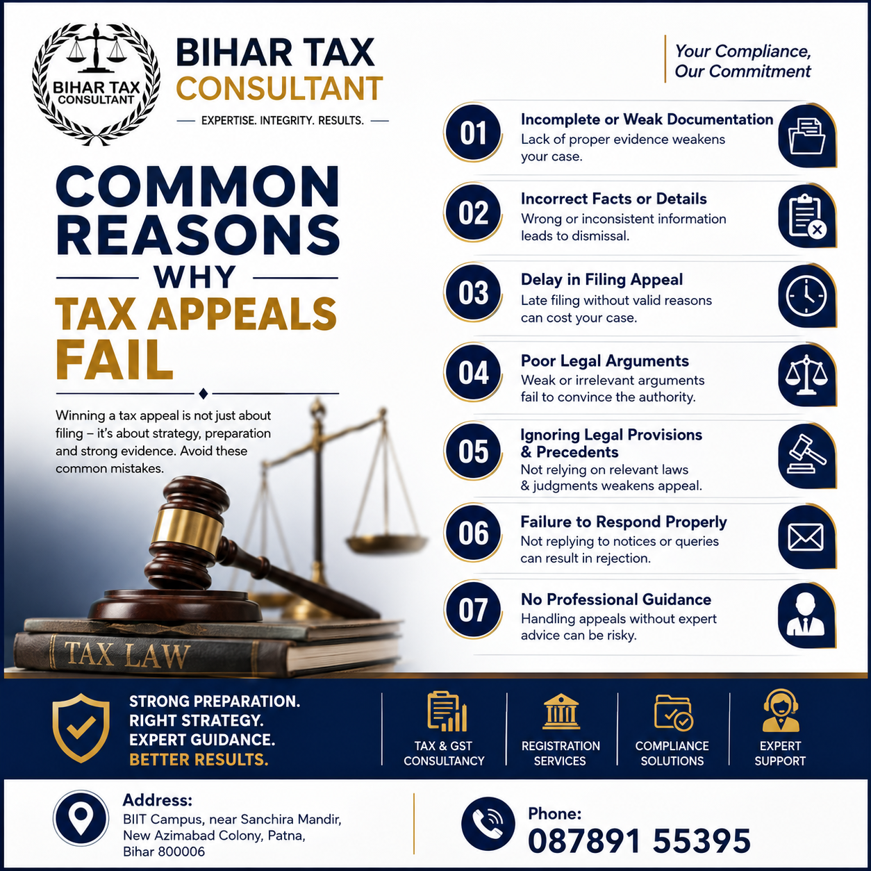  income tax appeal CIT(A), Form 35 appeal 2026, how to file income tax appeal India, CIT(A) appeal procedure, e-Appeal Scheme 2023, income tax appeal fees, stay of demand CIT(A), JCIT(A) appeal, tax appeal lawyer Patna
